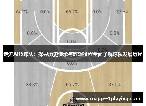 走进ARS球队:探寻历史传承与辉煌征程全面了解球队发展历程 走进ARS球队:探寻历史传承与辉煌征程全面了解球队发展历程