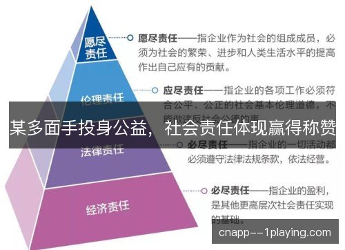 某多面手投身公益,社会责任体现赢得称赞 某多面手投身公益,社会责任体现赢得称赞